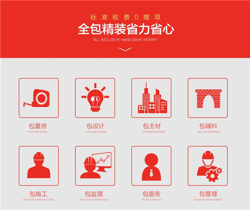 全包裝修公司費(fèi)用是多少 如何選擇全包裝修公司