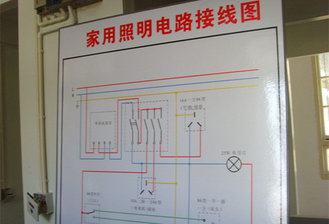 電路安裝技巧 電路安裝十大注意事項